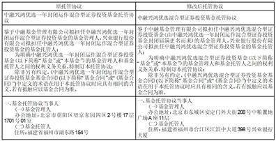 中融基金管理有限公司 关于中融兴鸿优选一年封闭运作 混合型证券投资基金转为开放式运作、变更基金名称并修改基金合同 及托管协议的公告