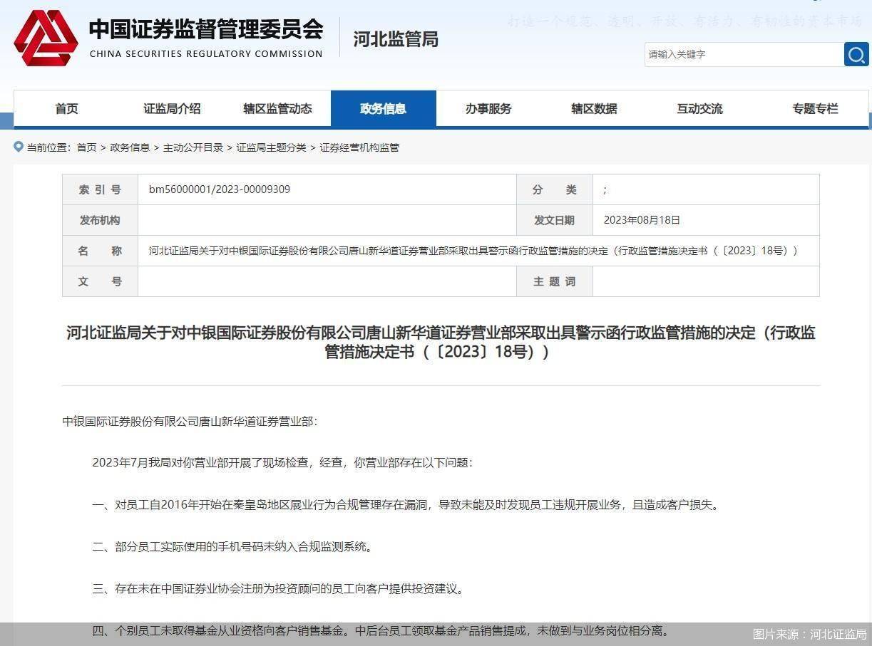 中银国际证券一营业部因存在多项违规行为遭监管处罚