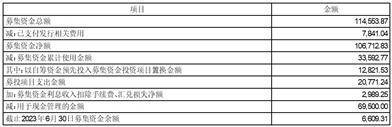 华泰联合证券有限责任公司 关于北京市春立正达医疗器械股份有限公司 2023年半年度持续督导跟踪报告