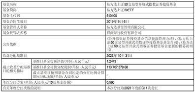 易方达上证50交易型开放式指数 证券投资基金分红公告