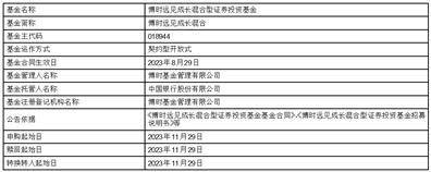 博时国证2000交易型开放式 指数证券投资基金合同生效公告