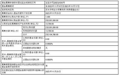 博时国证2000交易型开放式 指数证券投资基金合同生效公告