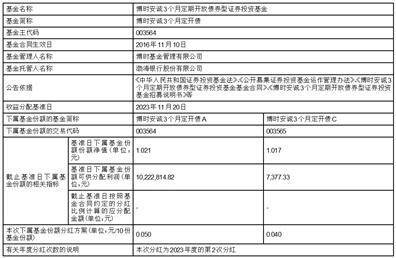 博时国证2000交易型开放式 指数证券投资基金合同生效公告