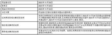 博时国证2000交易型开放式 指数证券投资基金合同生效公告