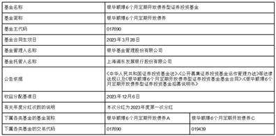 银华永丰债券型证券投资基金分红公告