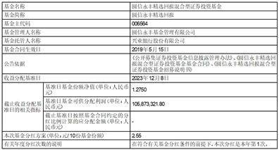 圆信永丰精选回报混合型证券投资基金分红公告