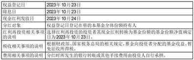 中信保诚嘉鸿债券型证券投资基金 分红公告