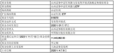 山西证券中证红利潜力交易型开放式 指数证券投资基金清算资金发放公告