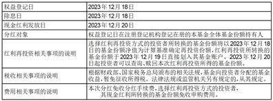 中银基金管理有限公司关于中银MSCI中国A50互联互通指数增强型证券 投资基金证券交易模式转换完成的公告