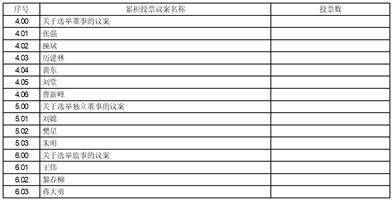 证券代码：600075 股票简称：新疆天业 公告编号：临 2024-014