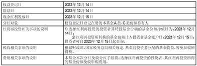 新疆前海联合基金管理有限公司关于 新疆前海联合泓瑞定期开放债券型 发起式证券投资基金基金份额持有 人大会表决结果暨决议生效的公告