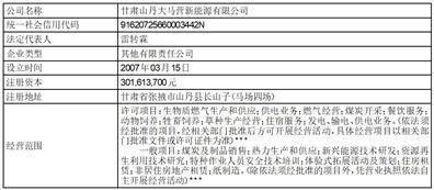 证券代码：000552 证券简称：甘肃能化 公告编号：2024-05 债券代码：127027 债券简称：能化转债