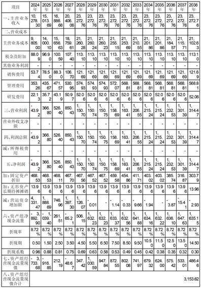 甘肃莫高实业发展股份有限公司关于上海证券交易所对公司2023年度业绩预告事项问询函的回复公告