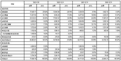 证券代码：603097 股票简称：江苏华辰