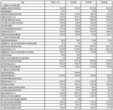 证券代码：603097 股票简称：江苏华辰