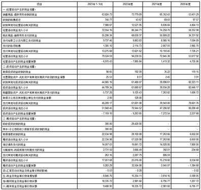 证券代码：603097 股票简称：江苏华辰