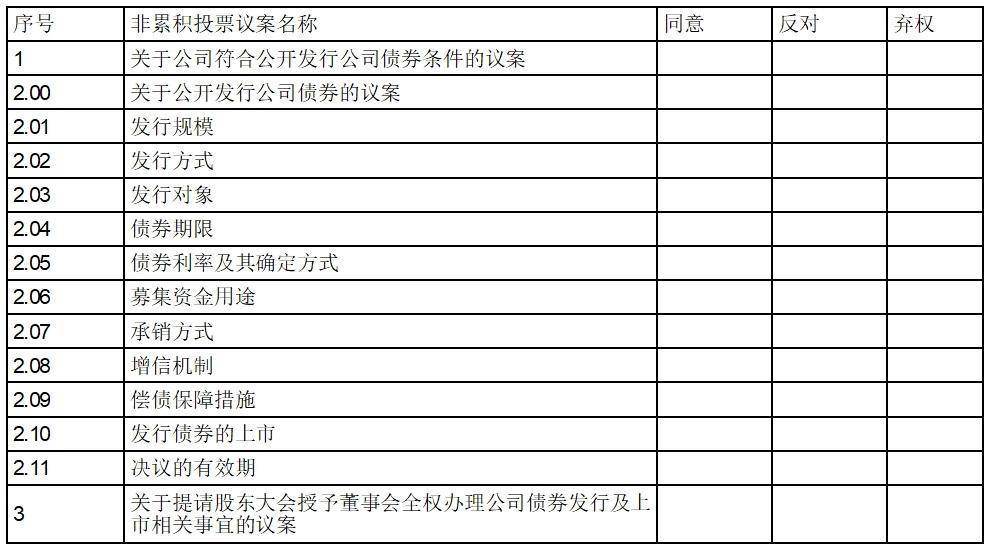 证券代码：600673 证券简称：东阳光 编号：临2024-32号