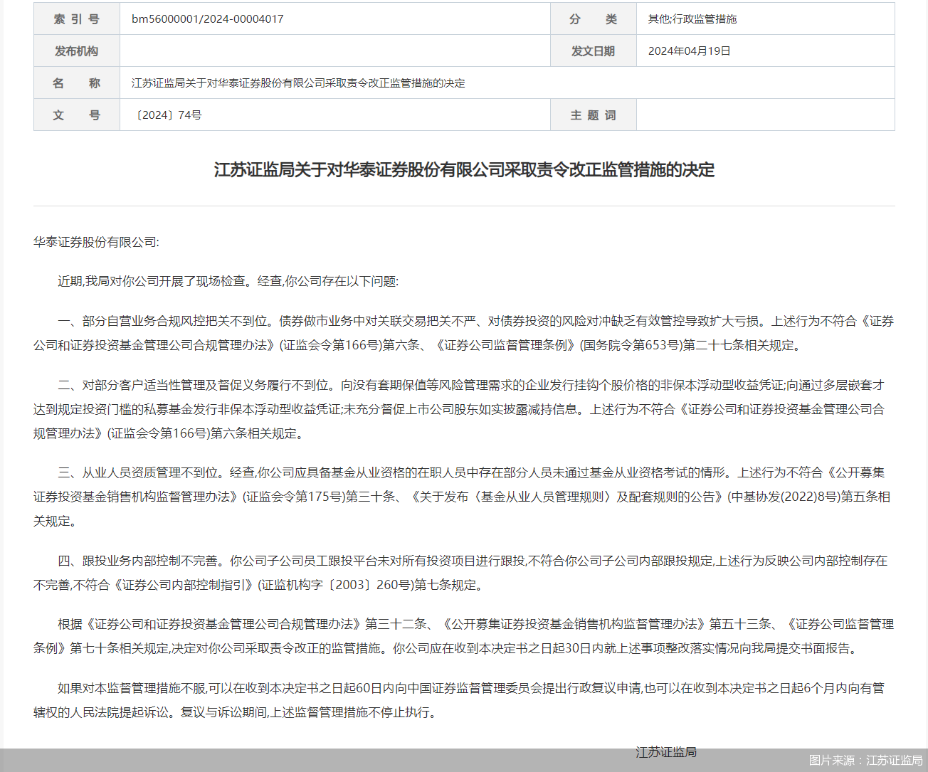 因存在内控不完善等多项问题 华泰证券被江苏证监局责令改正-基金频道-和讯网
