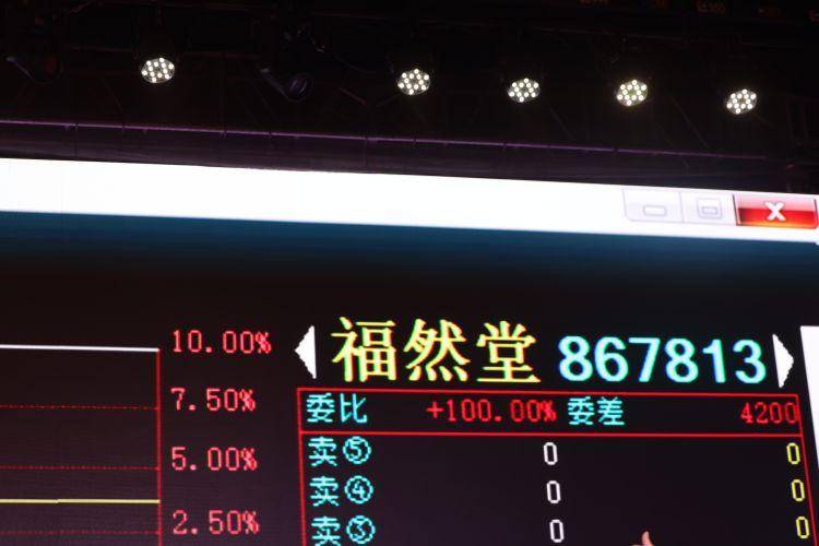 首次品牌估值达1.63亿元 福然堂在香港联合国际知识产权交易中心上市