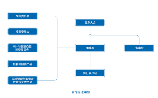 证券之星ESG观察｜新华保险：守护绿色承诺，共筑可持续保险未来