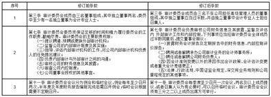 证券代码：003002 证券简称：壶化股份 公告编号：2024-030