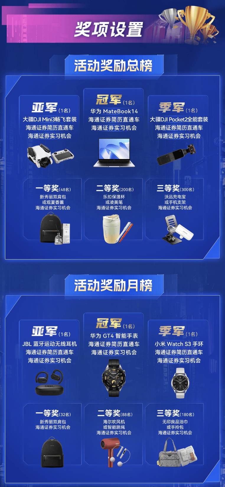 2024“海通证券杯”高校ETF模拟赛报名开始啦！