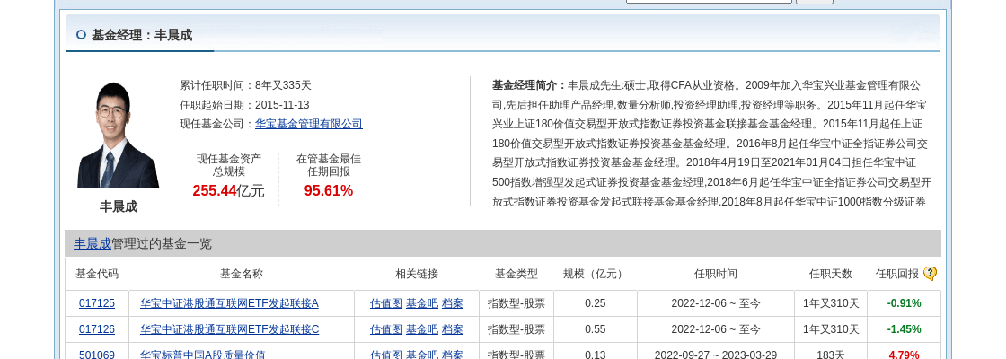 广发证券大跌3.17%！华宝基金旗下1只基金持有