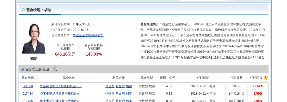 广发证券大跌3.17%！华宝基金旗下1只基金持有
