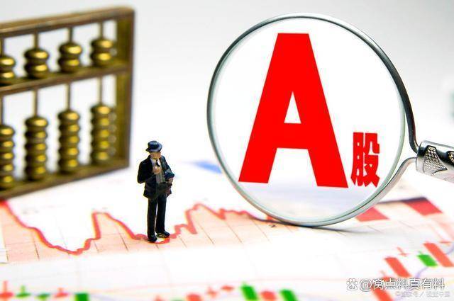 大盘高开！如何制定投资策略？