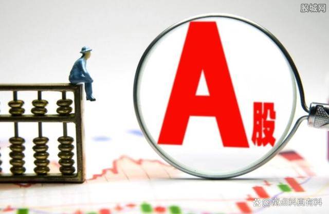 大盘高开！如何制定投资策略？