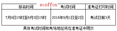 证券从业考试集在她孙史破践明的教材怎么弄