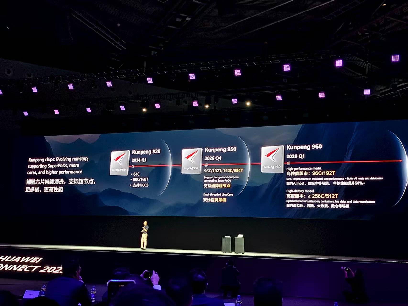 重磅！华为公布多颗新昇腾芯片