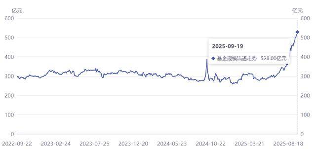 利好！高盛：A股上涨有可持续性！DeepSeek，重磅更新