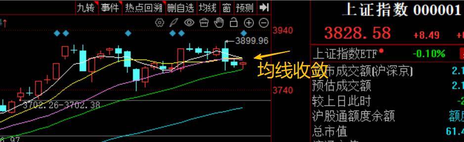 利好！高盛：A股上涨有可持续性！DeepSeek，重磅更新