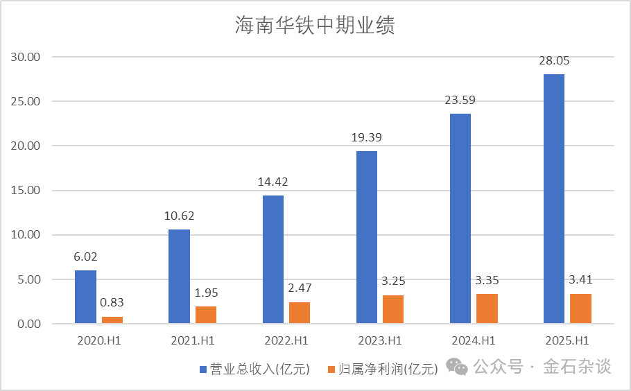 “算计”！22万股民梦碎，37亿大单成泡影，都在数几个跌停...