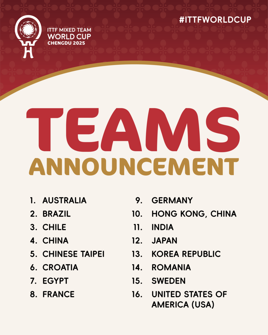 国际乒联确认混合团体世界杯16支参赛队