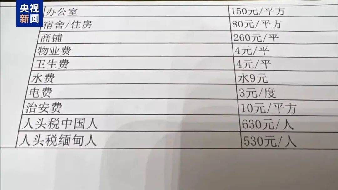 一个中国人卖30多万，接班人和金主结拜杀人祭天……缅北果敢魏家犯罪集团专案细节曝光