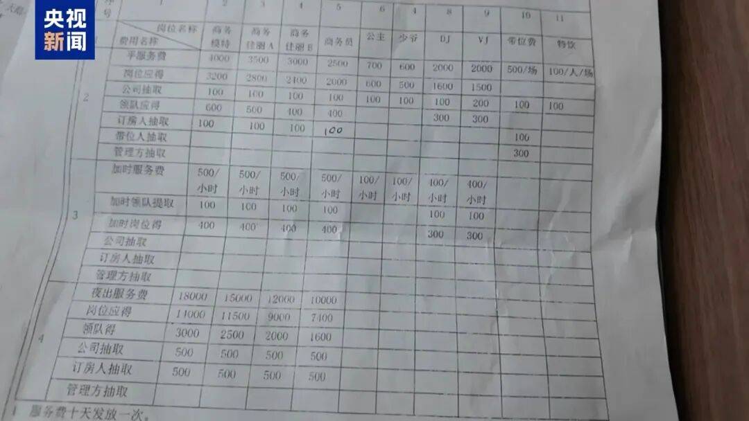 涉案超100亿、诱拐大批中国妇女偷渡出境卖淫、让金主“缅北赚钱缅北花，一分别想带回家”…“果敢首富”刘家集团犯罪始末曝光
