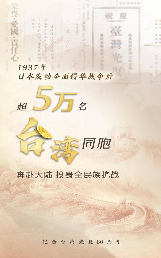 海报｜数字铭刻的台湾光复记忆