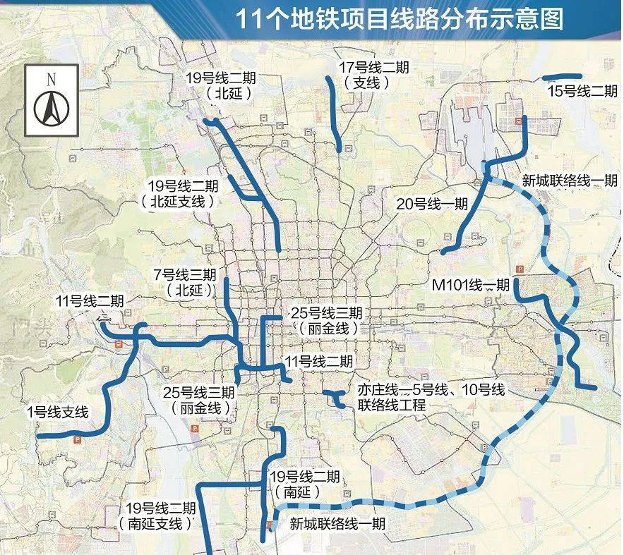 盼了多年！通州多小区或将迎来2条轨道，这条轨道又有进展了