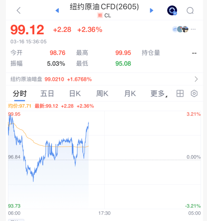 刚刚，伊朗发动袭击！霍尔木兹海峡，大消息！