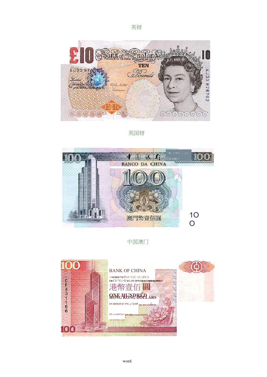 各国货币标志(各国货币标志和汇率排行)